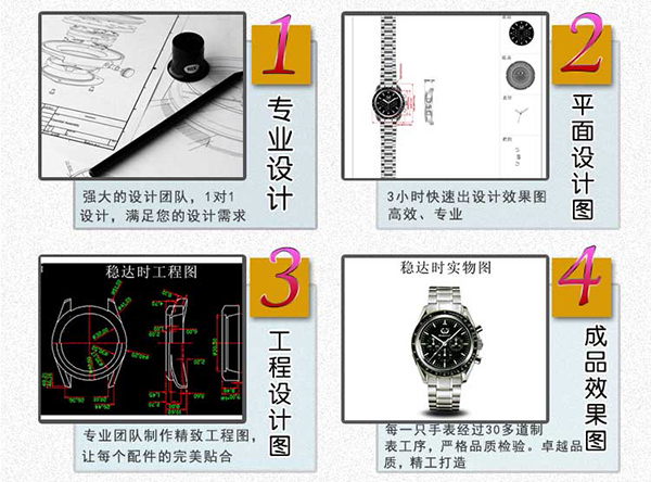 稳达时手表定做厂家设计工程图