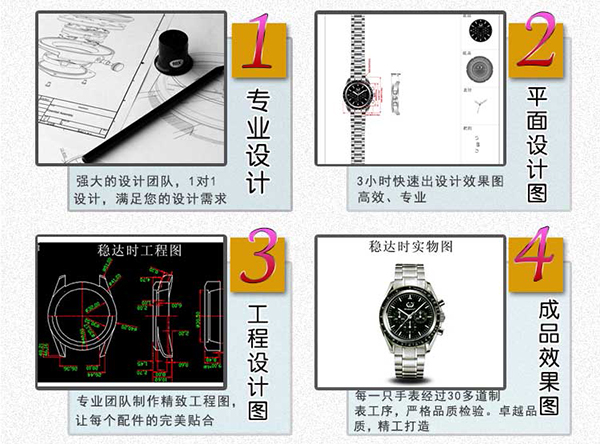 稳达时手表定制工厂设计图