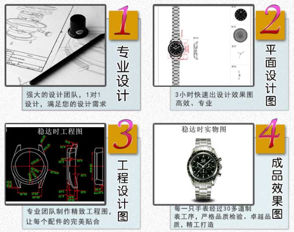 广东手表生产商专业定制手表