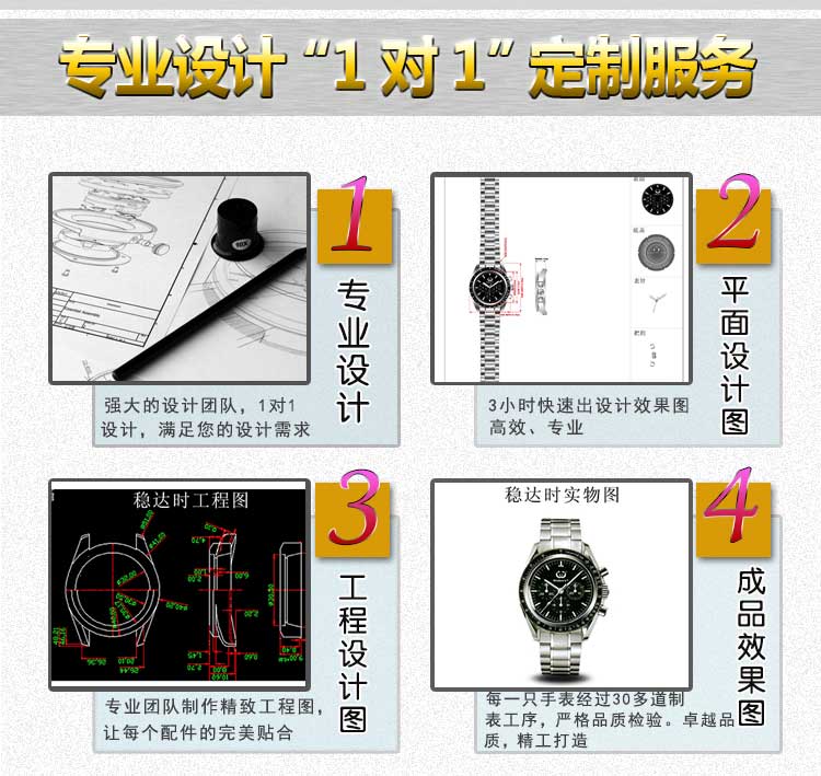 稳达时手表厂家专业定制礼品手表